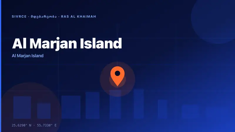 Al Marjan Island — Location & Infrastructure Context