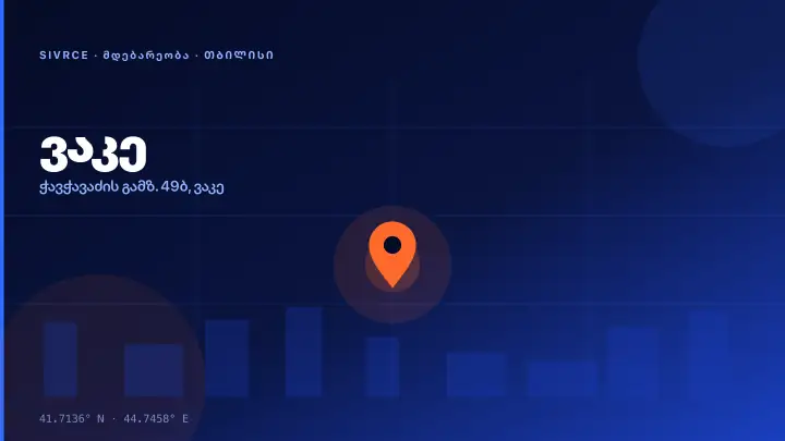 Alliance Highline — Location & Infrastructure Context