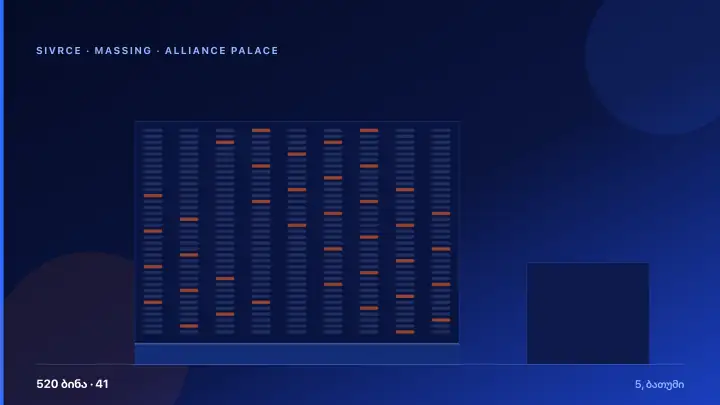 Alliance Group — Portfolio Architecture
