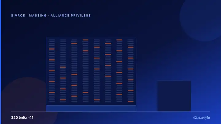 Alliance Privilege — 3D Massing & Architecture