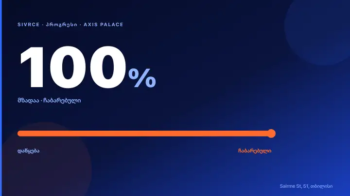 Axis Palace — Construction Progress & Timeline