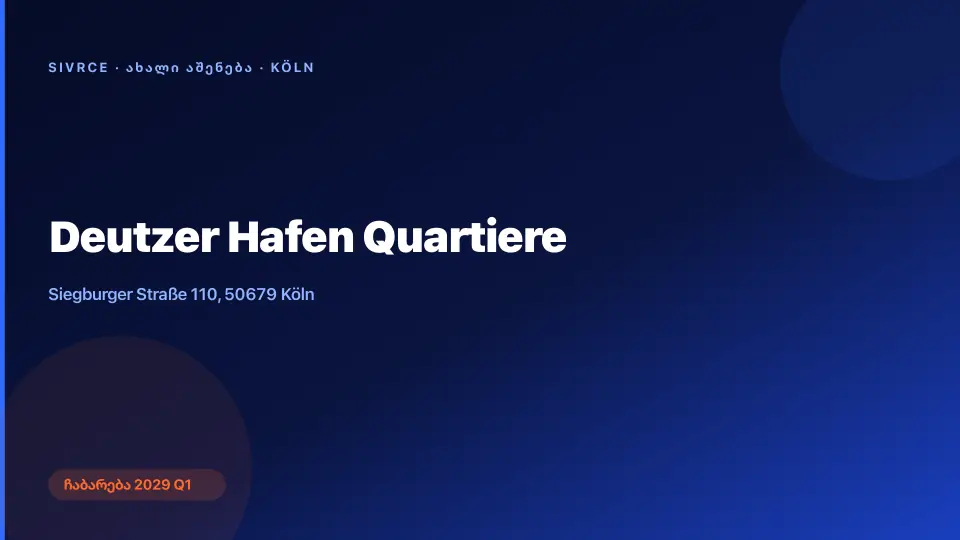 Deutzer Hafen Quartiere