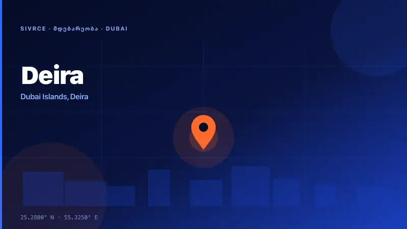 Dubai Islands — Location & Infrastructure Context