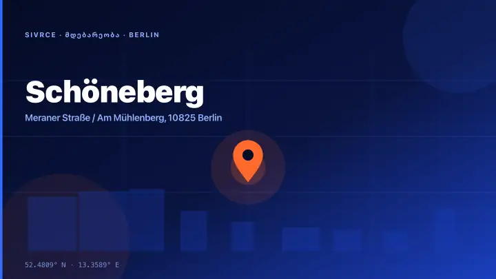 Am Mühlenberg — Location & Infrastructure Context