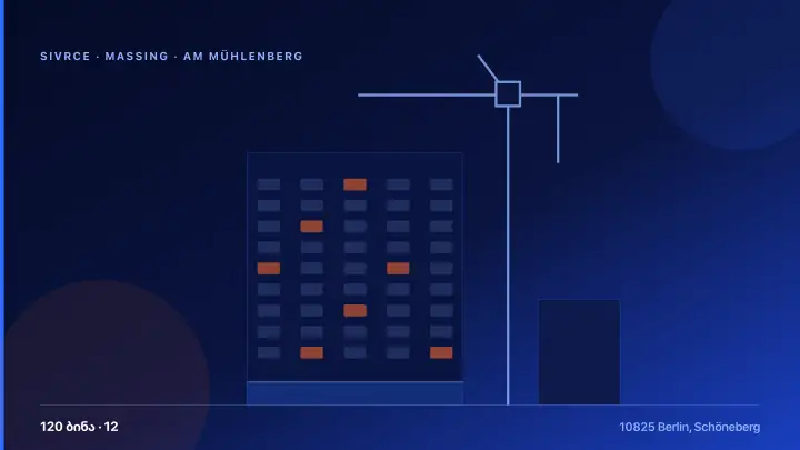 Gewobag — Portfolio Architecture