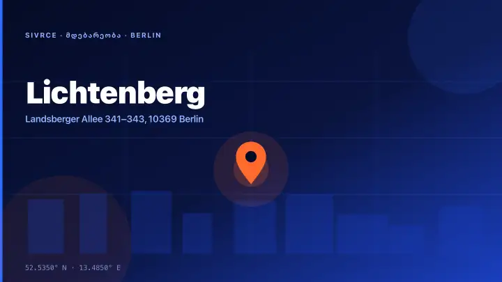 Gewobag — Portfolio Architecture