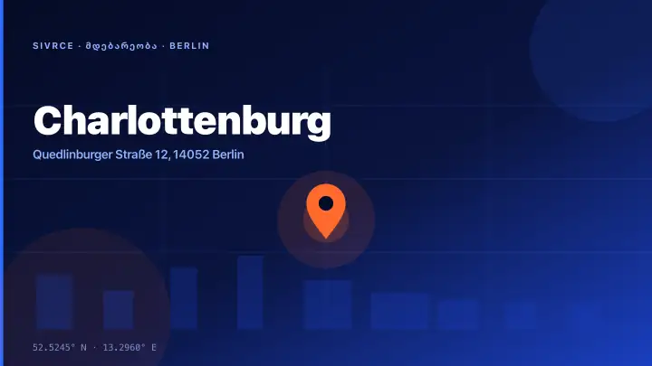 HEY Charlottenburg — Location & Infrastructure Context