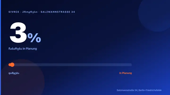 Salzmannstraße 34 — Construction Progress & Timeline