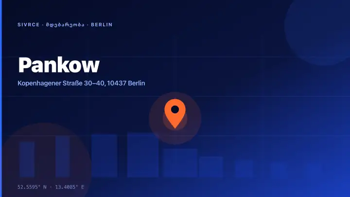 Instone Real Estate — portfolio