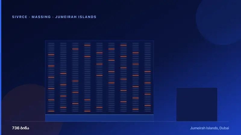Jumeirah Islands — რენდერი 1