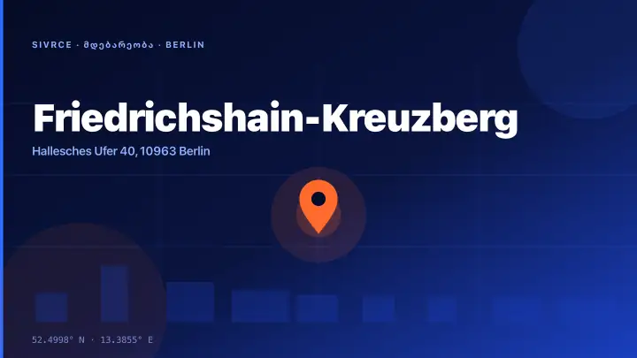 Die Macherei Berlin-Kreuzberg — Location & Infrastructure Context