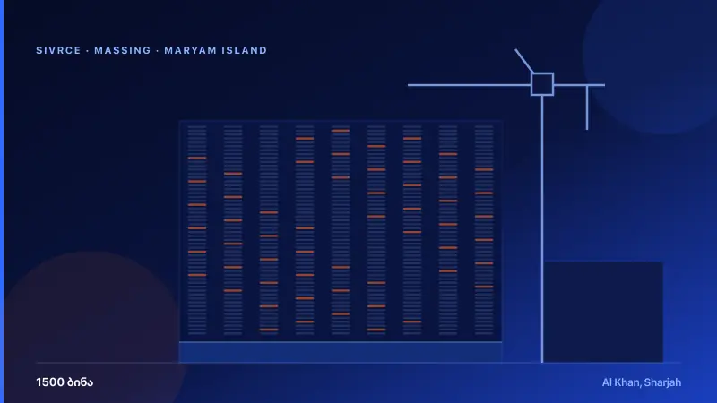 Maryam Island — 3D Massing & Architecture