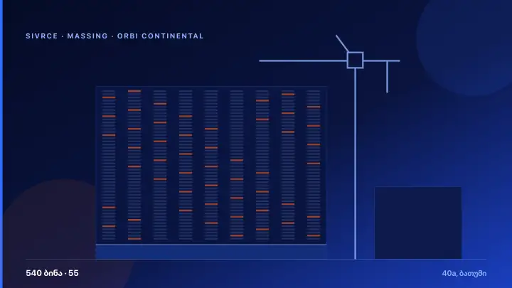 ORBI Continental — 3D Massing & Architecture