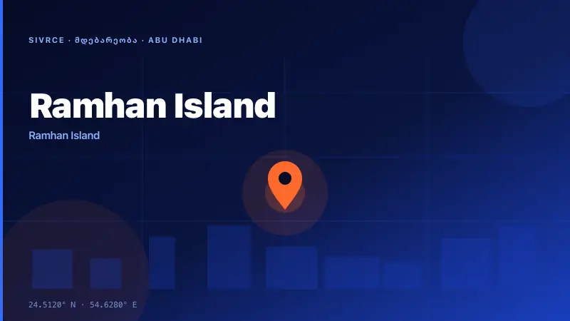 Ramhan Island — render 3