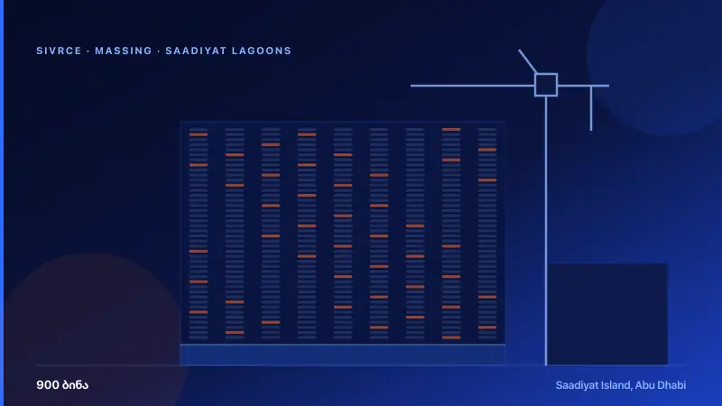 Saadiyat Lagoons — 3D Massing & Architecture