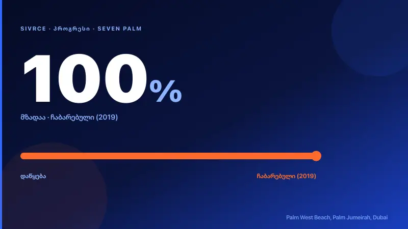 Seven Palm — Construction Progress & Timeline