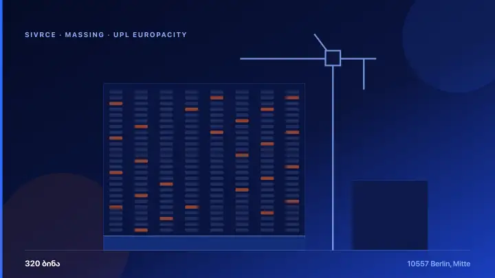 Union Investment — portfolio