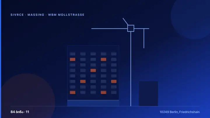 WBM — Portfolio Architecture