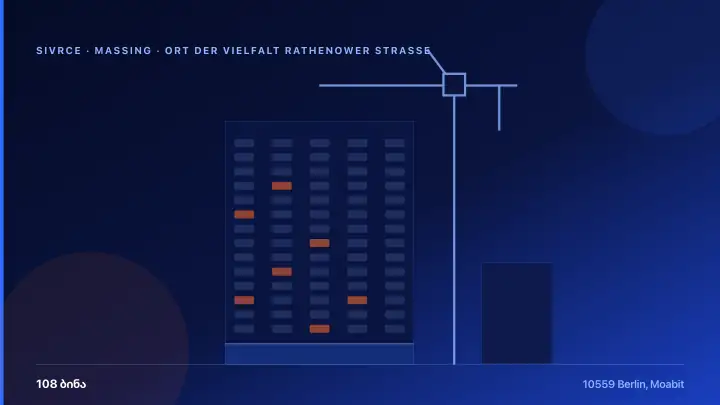 Ort der Vielfalt Rathenower Straße — 3D Massing & Architecture