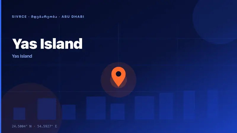 Yas Acres — Location & Infrastructure Context